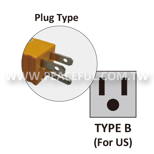 1933.1934 plug type